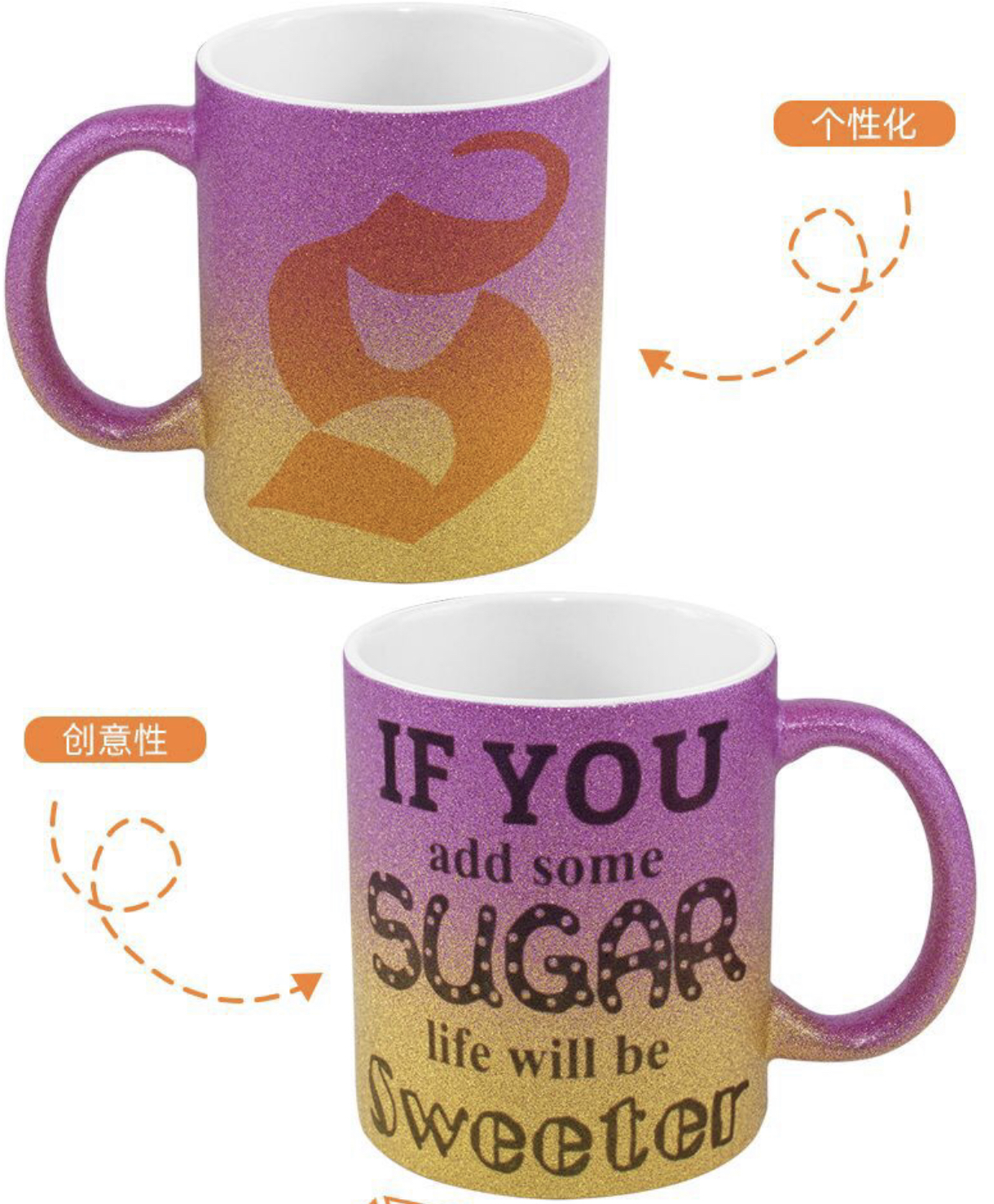 Sublimation Mug